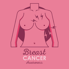Breast cancer poster