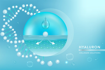 Hyaluronic acid skin solutions ad, blue collagen serum drop with cosmetic advertising background ready to use, vector illustration.