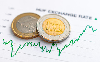 Hungarian forint euro exchange rate: Hungarian forint and euro coins placed on a green graph...