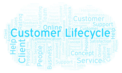 Obraz premium Customer Lifecycle word cloud.
