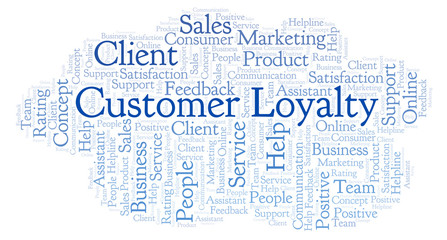 Customer Loyalty word cloud.