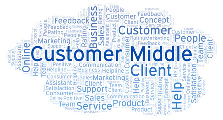 Fototapeta premium Customer Middle word cloud.