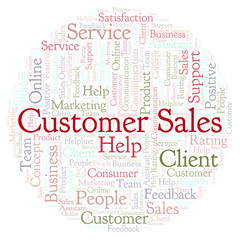 Customer Sales word cloud.