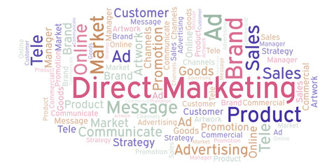 Word cloud with text Direct Marketing.