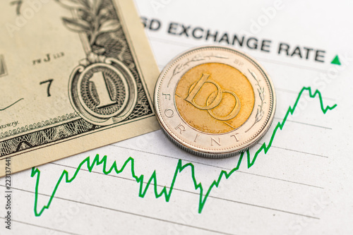 Hungarian Forint Dollar Exchange Rate And Hungarian Forint Dollar Exchange Rate And Coins Banknotes Placed On A