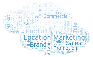 Word cloud with text Location Marketing.