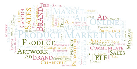 Word cloud with text Product Marketing.