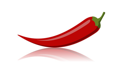 Hot chilli pepper