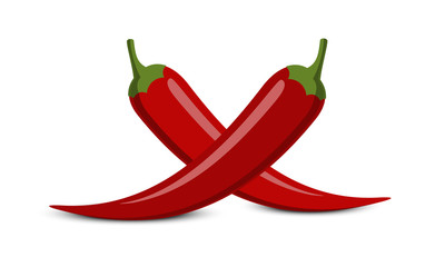 Hot chilli pappers