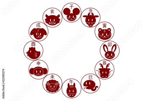 干支 十二支 イラスト アイコン 円 フレーム 赤 Wall Mural Osame
