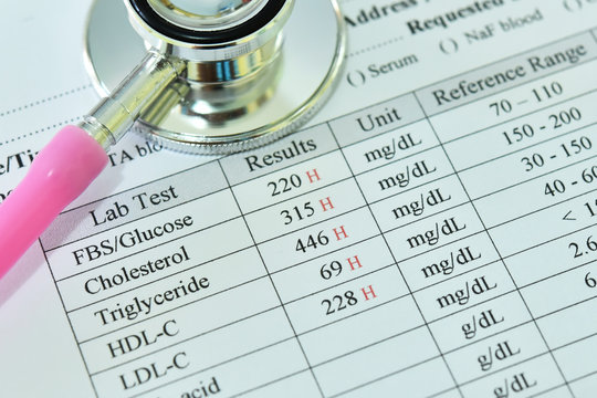Hyperlipidemia Images – Browse 988 Stock Photos, Vectors, and Video ...