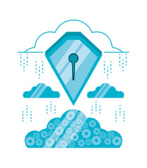 cloud computing with shield