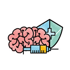 human brain syringe and shield protection medical