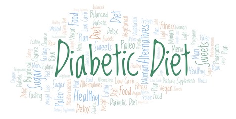 Fototapeta premium Word cloud with text Diabetic Diet on a white background.