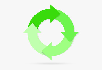 green nature color life cycle infographic content marketing