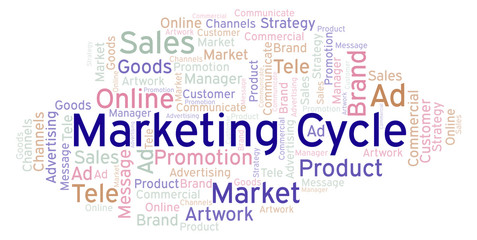 Obraz premium Word cloud with text Marketing Cycle.