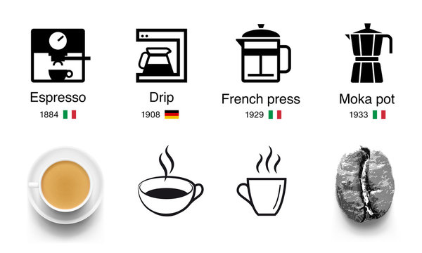 Set of coffee elements: brewing method icons, cups icon, realistic cup, coffee bean. Vector illustration ob white background. Ready to use for your design. EPS10.