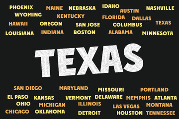TEXAS Words and tags cloud. USA Geography cities and states