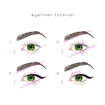Eye make up tutorial. How to apply eyeliner