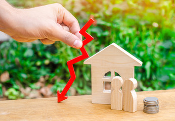 a decline in property prices. population decline. falling interest on the mortgage. reduction in...