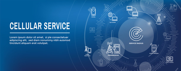 Mobile Cellular Service Web Header Banner with Cellphone Towers and Service area.