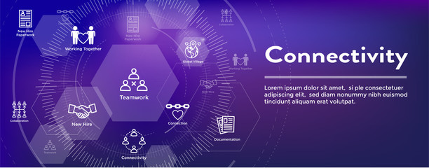 Connectivity Web Header Banner with Togetherness, Connectnedness and Collaboration Icon Set