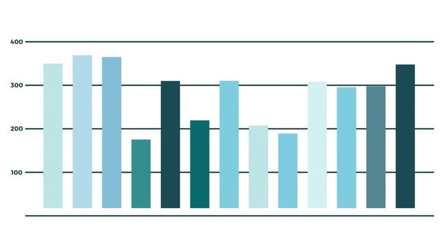 Animated analysis data report