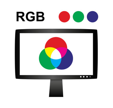 Vector illustration of rgb concept with lcd monitor - Additive color mixing with red, green and blue primary colors