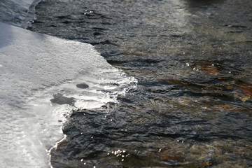 Ice on a river
