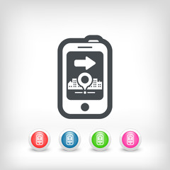 Smartphone navigation system