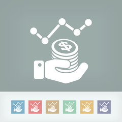 Financial statistics - Dollars