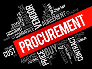 Procurement word cloud collage, business concept background