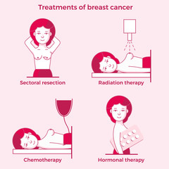 Breast cancer treatments set. Medicine, pathology, anatomy, physiology, health. Infographic. Vector illustration. Healthcare poster or banner template.
