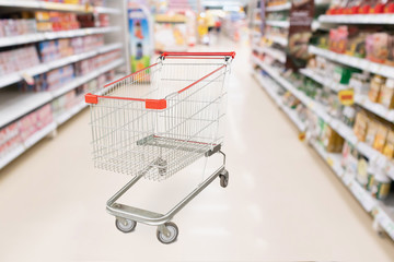 Supermarket aisle blurred background with empty red shopping cart