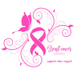 Breast Cancer Awareness Ribbon Background. Health care and medical info. Butterfly sign and pink ribbon. Vector illustration