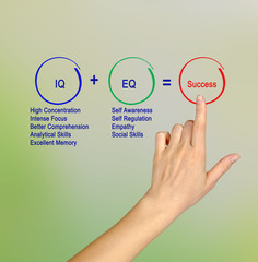 Fototapeta premium presenting way to success