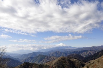 富士山展望