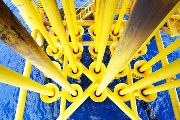 Oil and Gas well