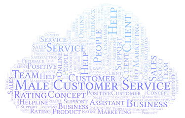 Male Customer Service word cloud.