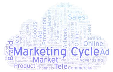 Word cloud with text Marketing Cycle.