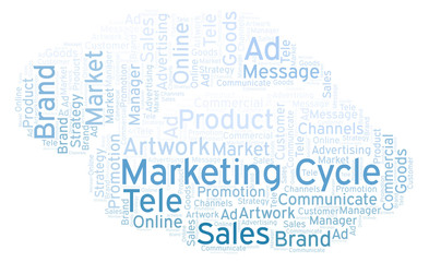 Fototapeta premium Word cloud with text Marketing Cycle.