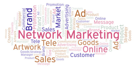 Word cloud with text Network Marketing.