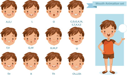 Mouth Boy Animation. lip sync collection for animation.  talking mouth. Accent and pronunciation speak. tongue and articulate. Cartoon vector  poses illustration isolated white background