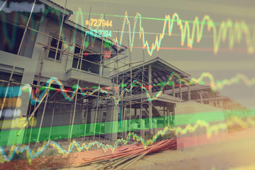 Economic growth of real estate or construction with concept stock market