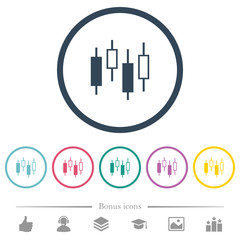 Candlestick chart flat color icons in round outlines