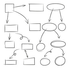 hand drawn arrows, circle and rectangle for flowchart diagram