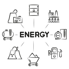 energy diagram