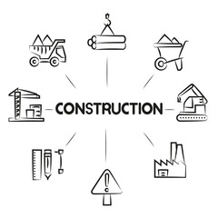 construction diagram