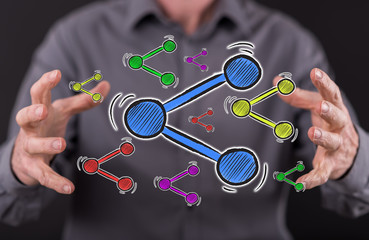 Concept of share