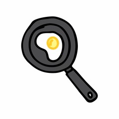 A fry pan with an egg